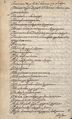 Manuscrito 158 BNC Vocabulario - fol 81v.jpg