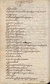 Manuscrito 158 BNC Vocabulario - fol 83v.jpg