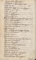 Manuscrito 158 BNC Vocabulario - fol 78v.jpg