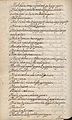 Manuscrito 158 BNC Vocabulario - fol 86v.jpg