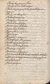 Manuscrito 158 BNC Vocabulario - fol 88v.jpg