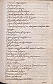 Manuscrito 158 BNC Vocabulario - fol 46r.jpg