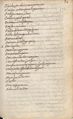Manuscrito 158 BNC Vocabulario - fol 92r.jpg