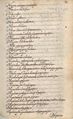 Manuscrito 158 BNC Vocabulario - fol 90r.jpg