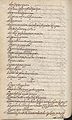 Manuscrito 158 BNC Vocabulario - fol 84v.jpg