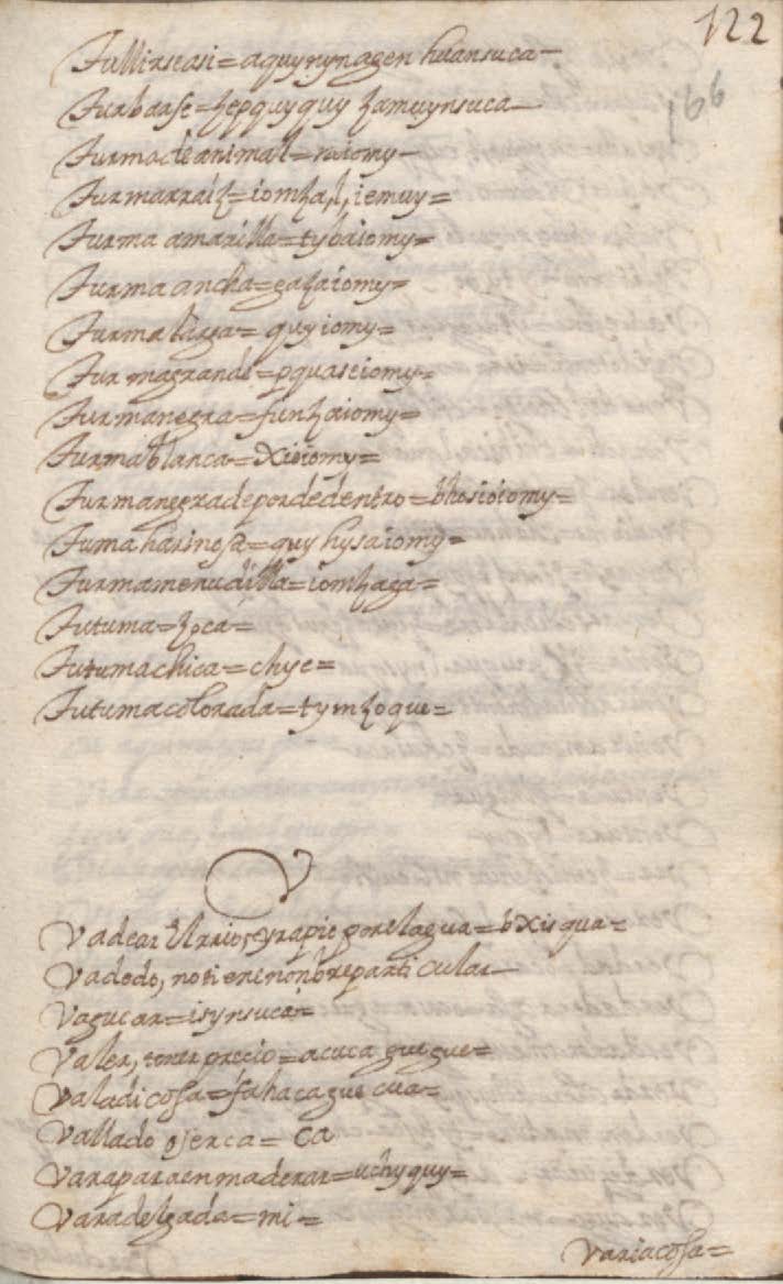 Manuscrito 158 BNC Vocabulario - fol 122r.jpg